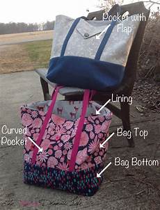 Bag Parts & Accessories