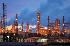 Petrochemical Products