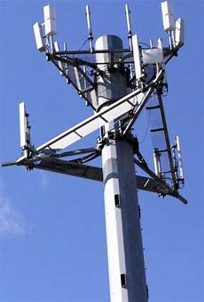 Telecommunication System