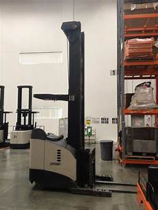 Telescopic Forklifts