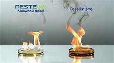 Biodiesel