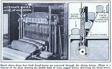 Bread Slicing Machine