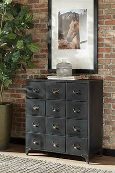 Cabinet Groups