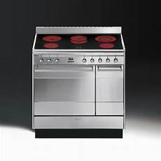 Ceramic Cookers