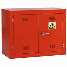 Chemical Storage Cabinets