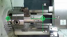 Cnc Lathe Machine