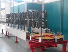 Coating Machines