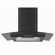 Cooker Hoods