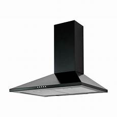 Cooker Hoods