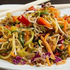Cooking Foods