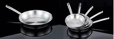 Cookware Online