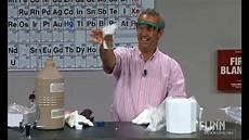 Cooling Gases