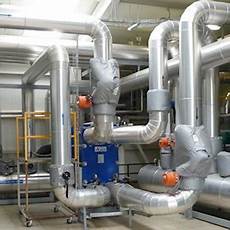 Cooling Groups