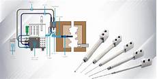 Cooling Pipe