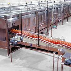 Cooling Tunnels