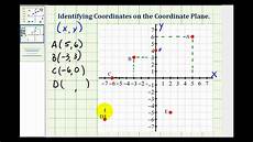 Coordinates
