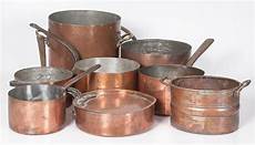 Copper Cookware