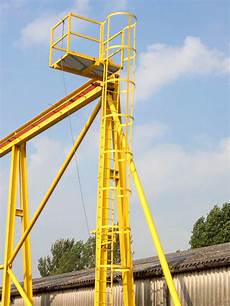 Crane Systems