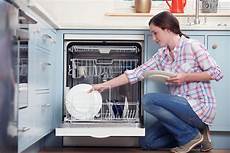 Dishwashing Machine