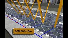 Electric System