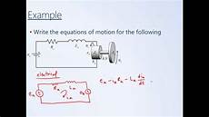 Electromechanical Systems