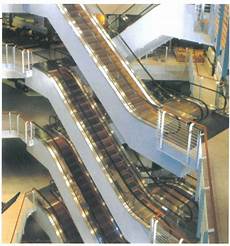 Elevator Components