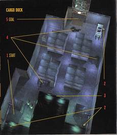 Elevator Gear