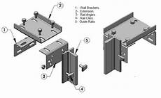 Elevator Suspension