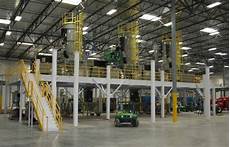 Food Processing Machinery