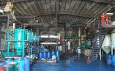 Food Processing Machines