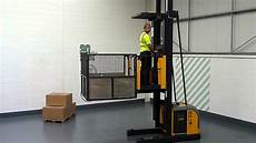 Fork-Lift Trucks