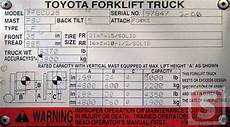 Forklift Parts