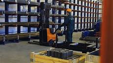 Forklift Truck