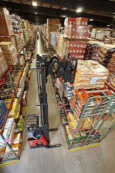 Forklift Trucks