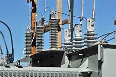 Grounding Systems
