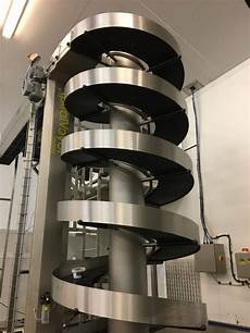 Human Elevators