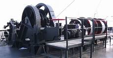 Hydraulic Machines