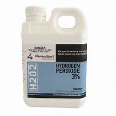 Inorganic Chemicals
