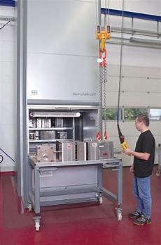 Lift Machines