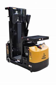 Lift Motor