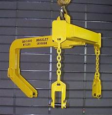 Lifting Devices