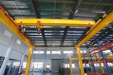 Lifting Equipments