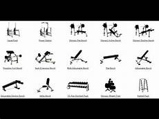 Lifting Equipments