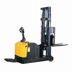 Lifting Equipments
