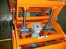 Lifting System