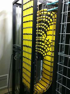 Network Cabinet