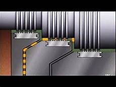 Packing Systems