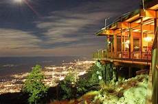 Panoramic Lifts
