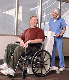 Patient Lifts
