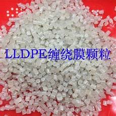Plastic Stocks